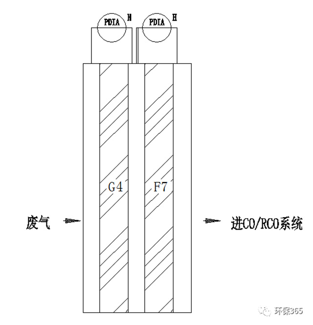 香港六联盟